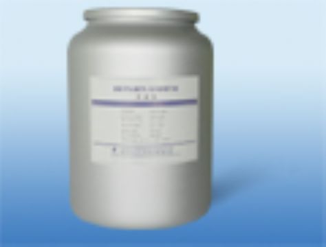 Phenformin Hydrochloride 